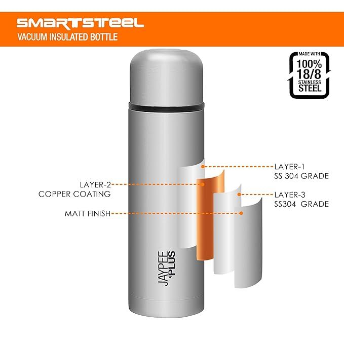 Jaypee Max Vacuum Insulated Bottle